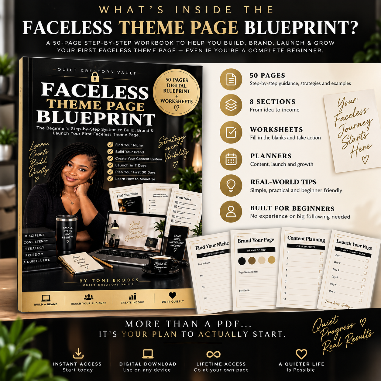 Faceless Theme Page Blueprint - Image 2