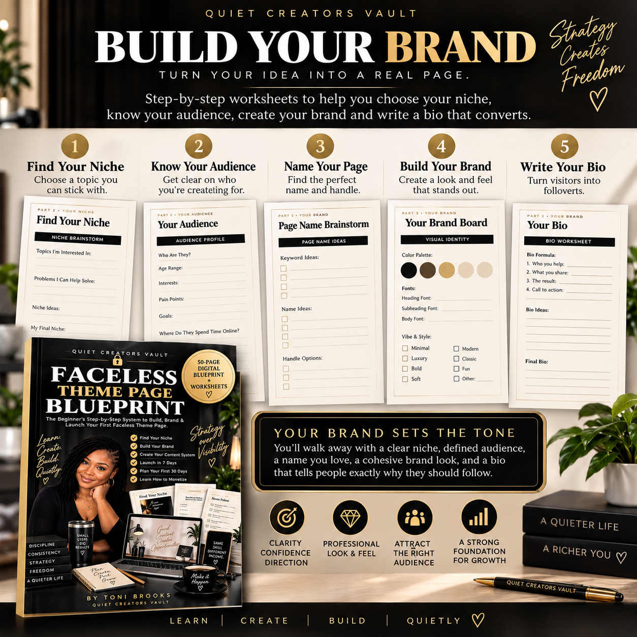 Faceless Theme Page Blueprint - Image 3